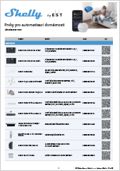 Přehled Shelly